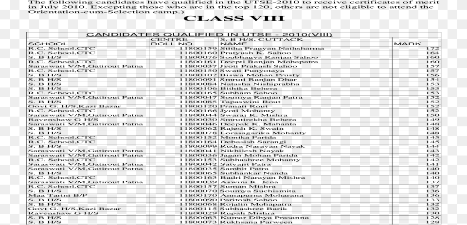 Qualified Viii Om Document, Gray Png Image