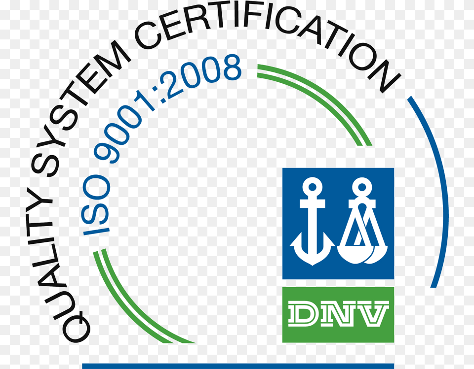 Quality System Certification Iso, Blackboard, Electronics, Hardware Png