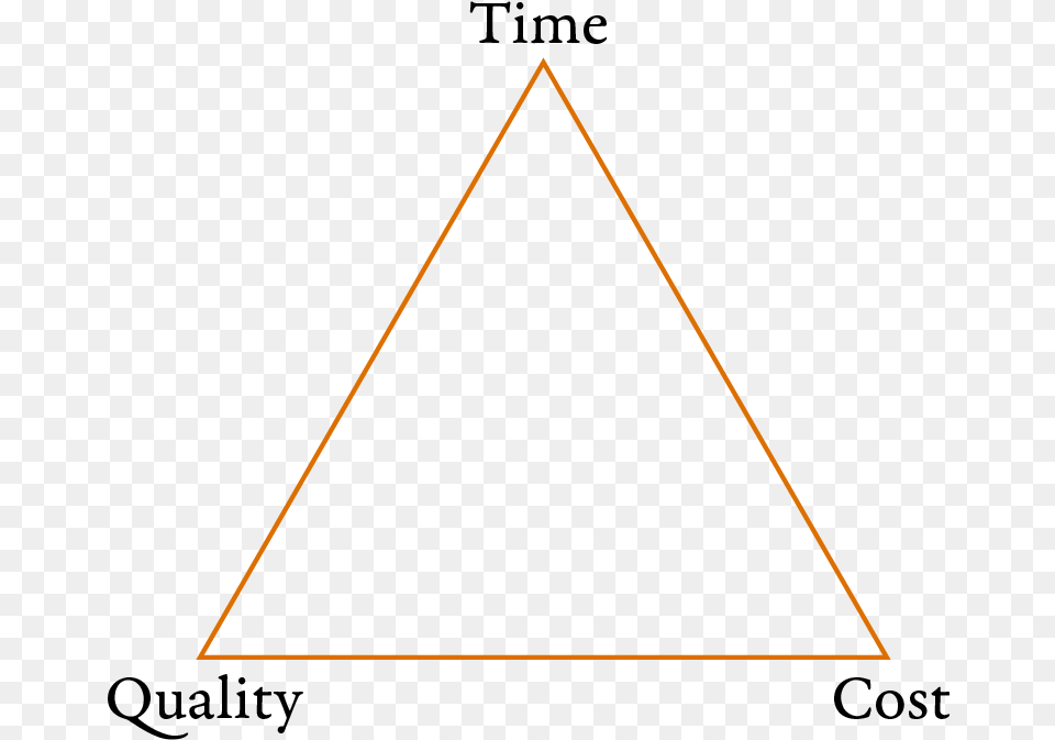 Quality Triangle 3 Triangle, Bow, Weapon Free Transparent Png