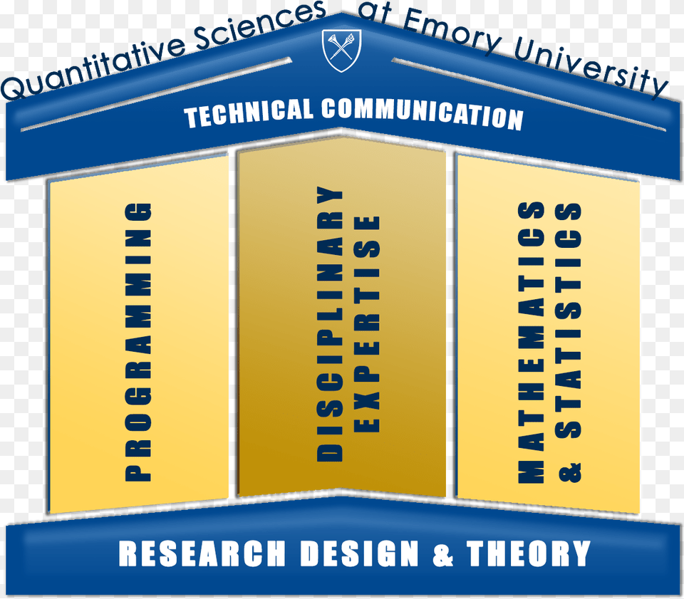 Quantitative Sciences Major Vertical Free Png Download