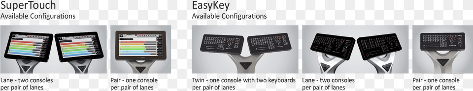 Qubicaamf Bowling Consoles Available Configurations Electrical Connector, Advertisement, Cutlery, Screen, Monitor Free Transparent Png