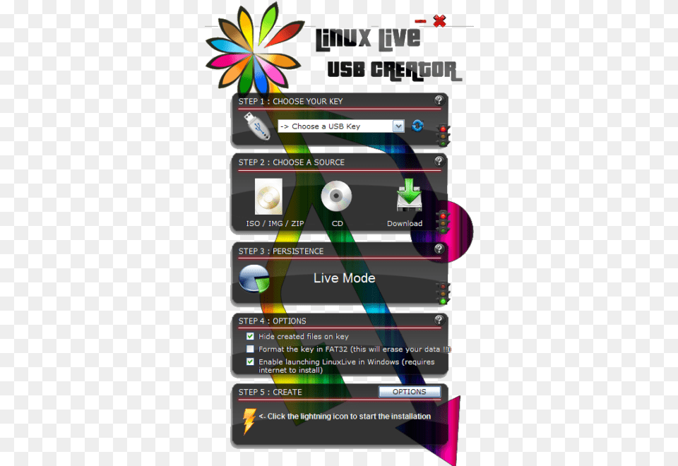 Question How To Make Linux Bootable Usb Os Today Linuxlive Usb Creator, Art, Graphics, File, Gas Pump Free Png Download
