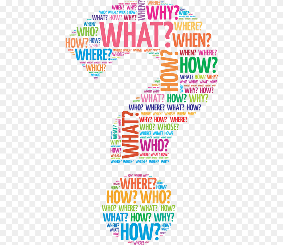 Question Icon Question Mark Word Art, Advertisement, Poster Png