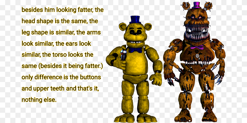 Question Is It Me Or Does Fnaf Nightmare Fredbear Full Body, Emblem, Symbol Png