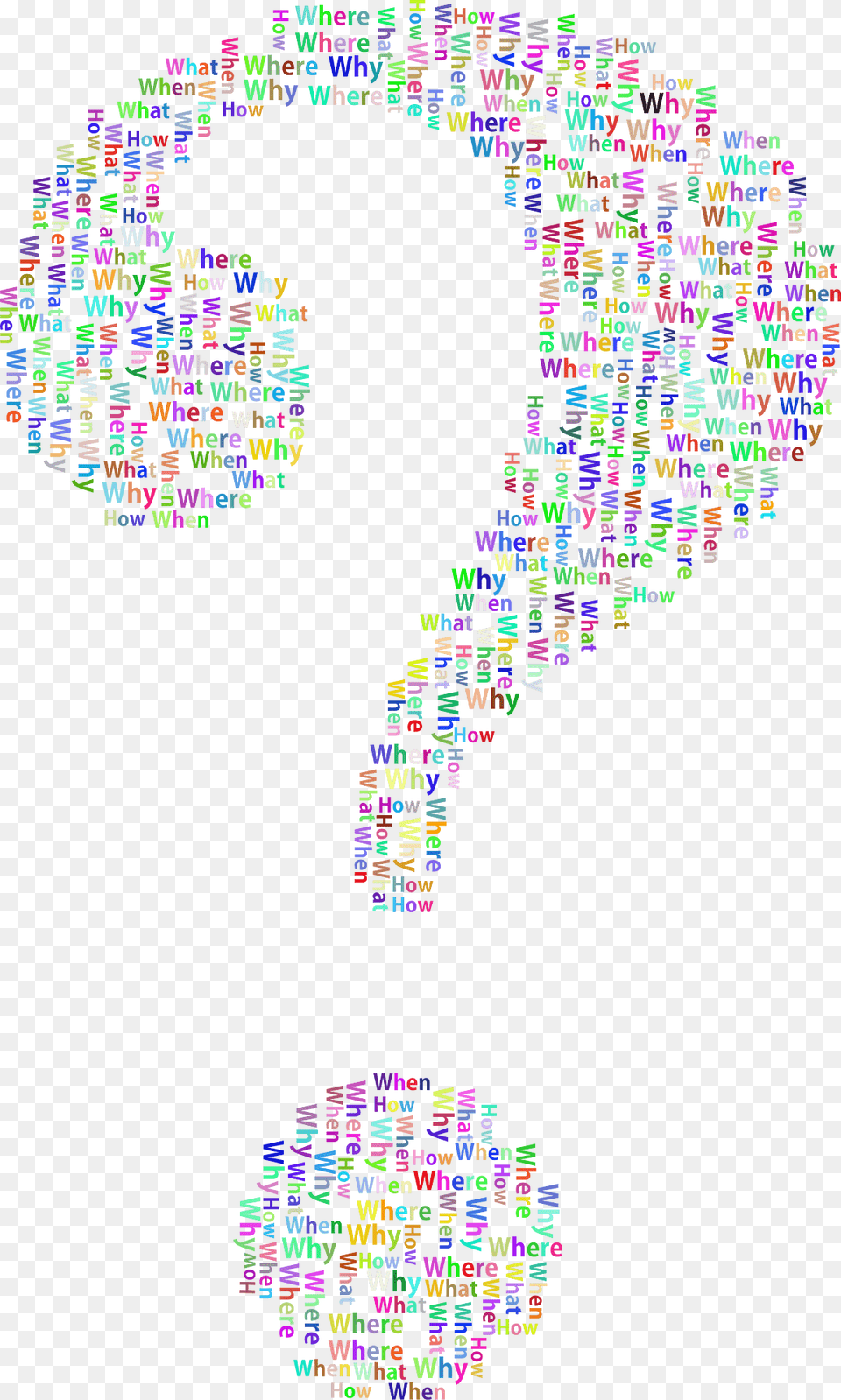 Question Mark Clipart, Art, Collage, Graphics, Pattern Free Transparent Png