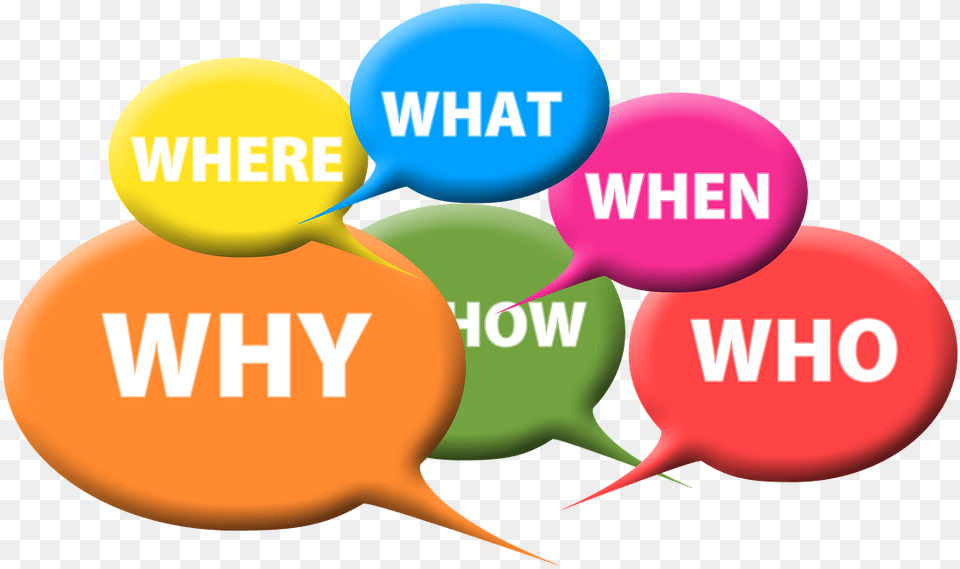 Questions Who What How Why Where Answers Accident Investigation, Balloon, Logo Png