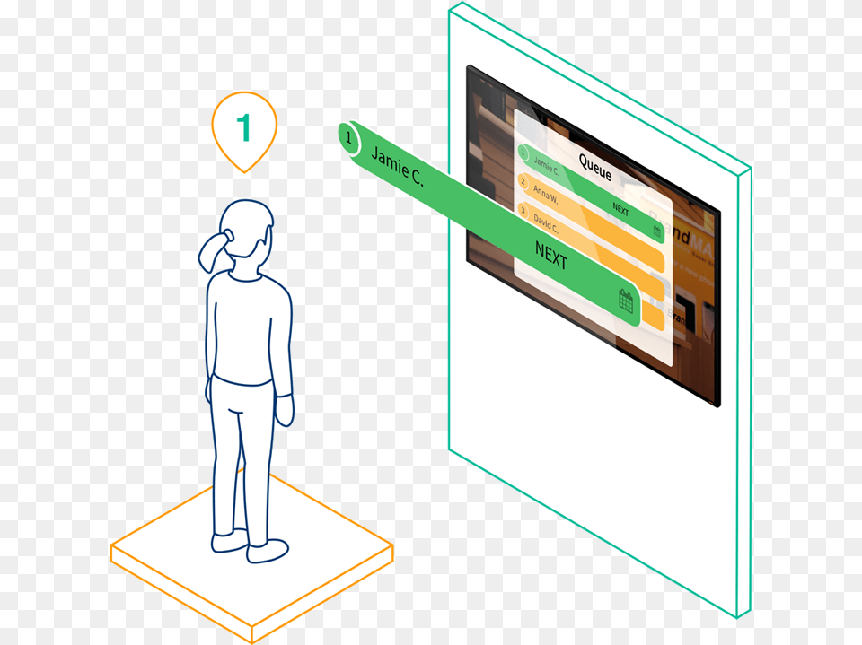 Queue Management Software To Simplify Language, Person, Screen, Electronics, Hardware Free Png