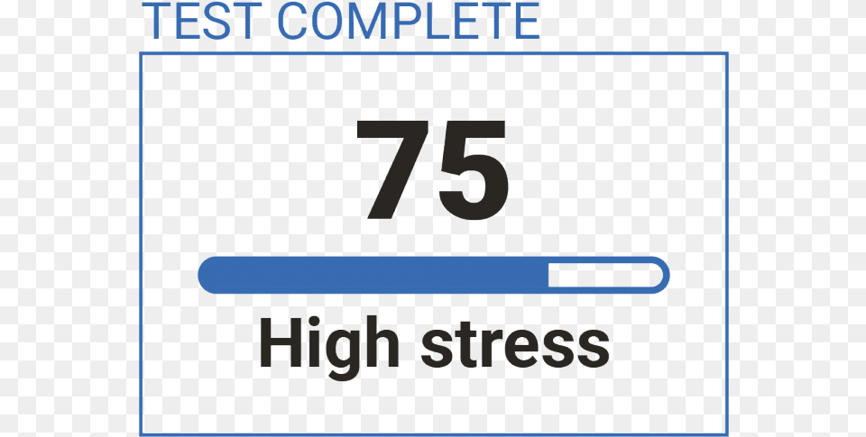 Quick Stress Level Test Number, Text, Symbol, Mailbox Free Png Download