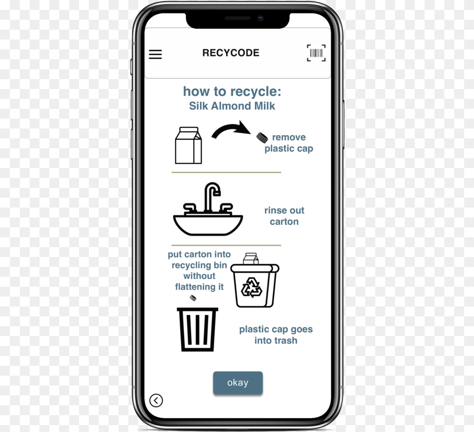 Quickly Learn How To Recycle The Product, Electronics, Mobile Phone, Phone, Architecture Png Image