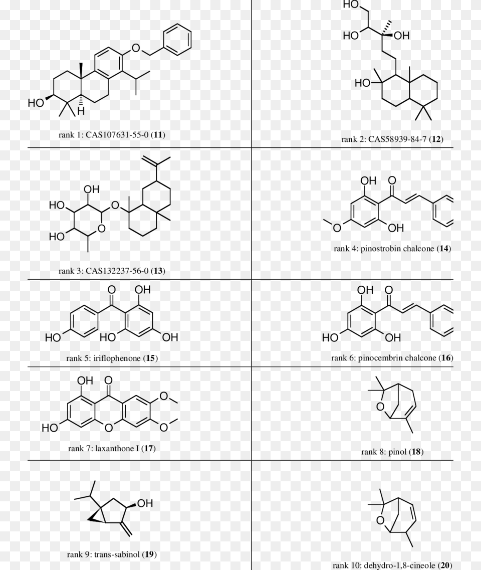 Quinine Ph Dependent Fluorescence, Nature, Outdoors Free Png Download