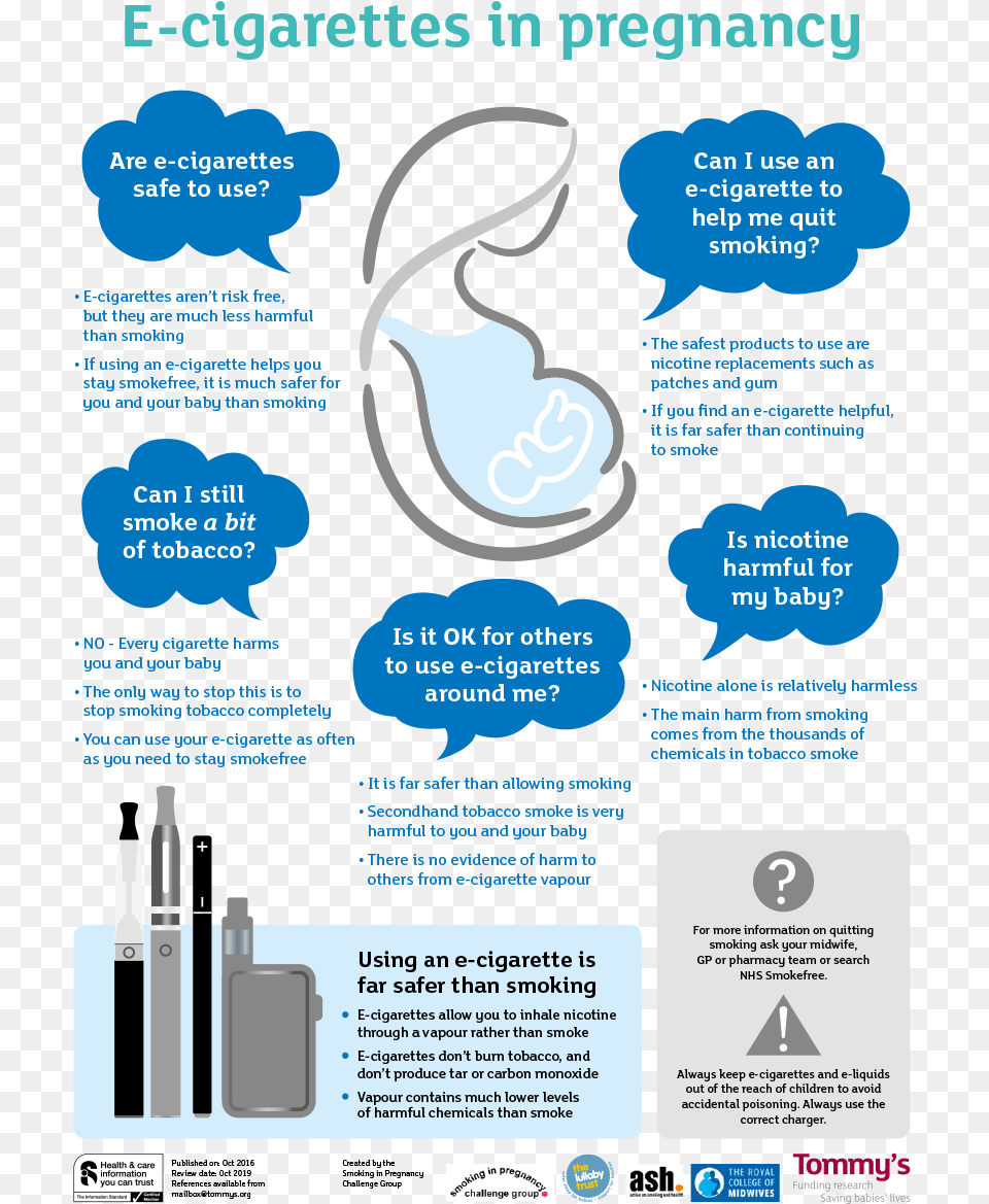 Quit Together E Cigarettes In Pregnancy, Advertisement, Poster Free Png Download