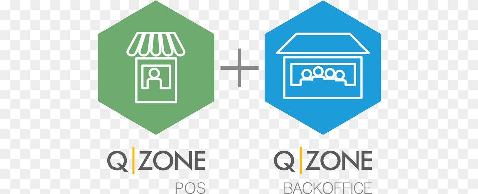 Qzone Logo Retail Retail, Neighborhood Png Image