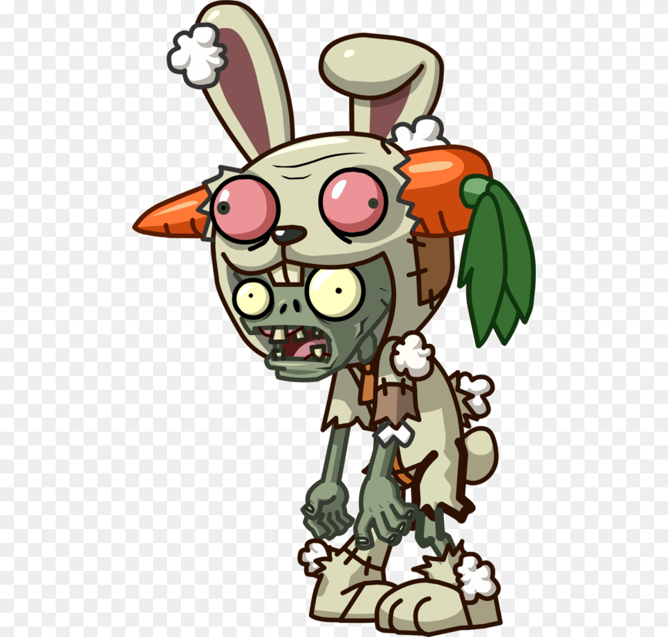 Rabbit Mascot Zombie Mascot, Book, Comics, Publication, Art Png