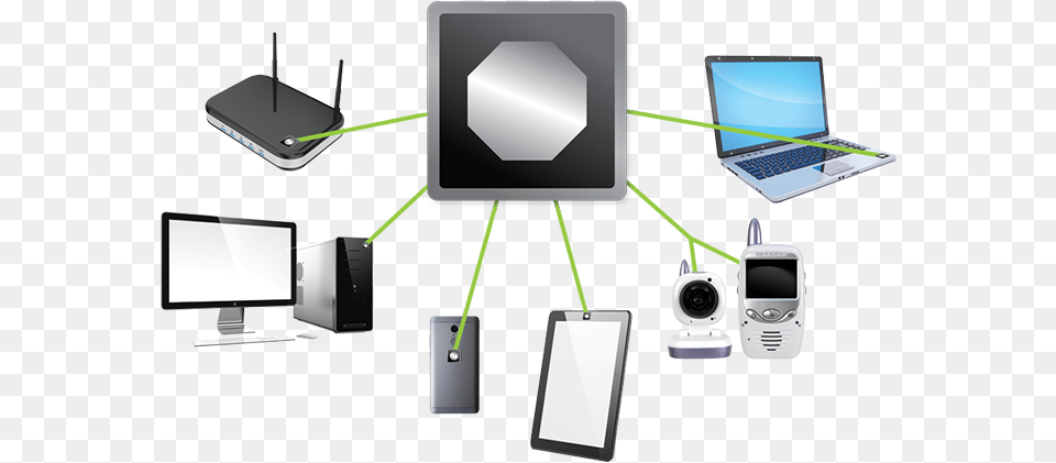Radiation Protection On Wireless Devices Desktop Computer, Pc, Laptop, Electronics, Screen Png Image