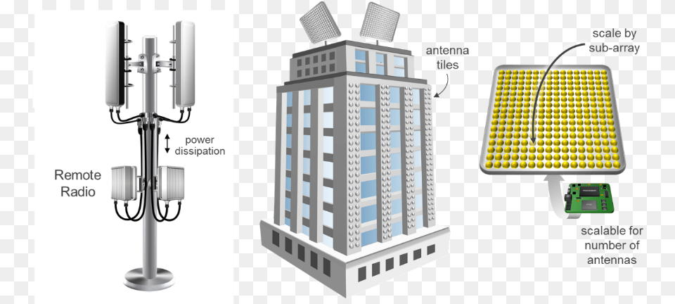 Radio Tower 5g Vs 4g Antennas, City, Urban, Electrical Device, Microphone Free Transparent Png
