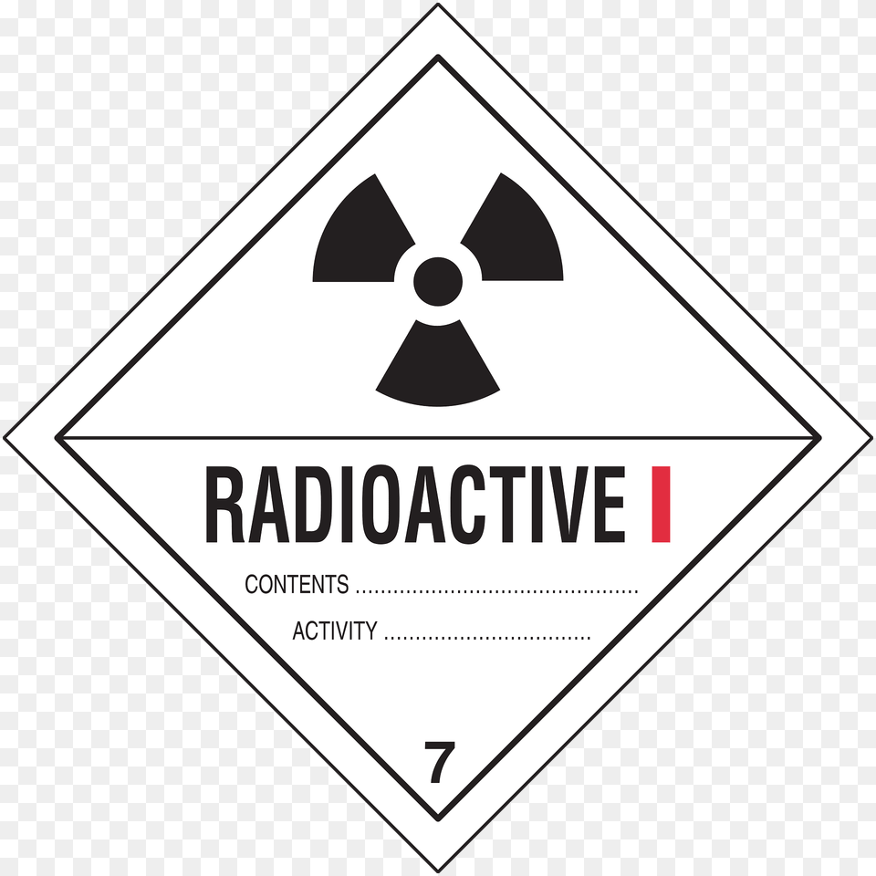 Radioactive Clipart, Sign, Symbol, Disk Png