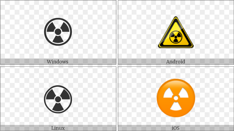 Radioactive Sign On Various Operating Systems Radioactive Symbol, Recycling Symbol Free Transparent Png