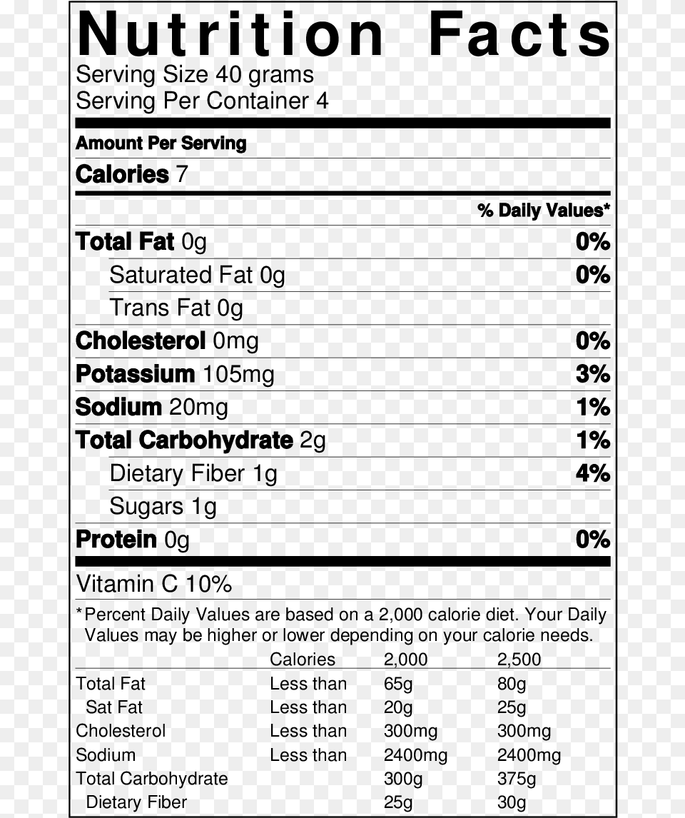 Radish Nutrition Facts Rajma Nutrition Facts, Gray Free Transparent Png