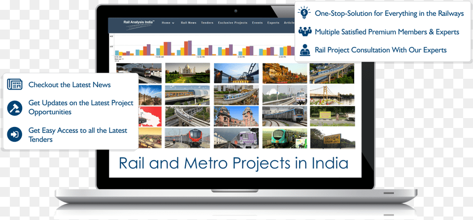 Rail Analysis Projects Web Page, Vehicle, Transportation, Train, File Free Png Download