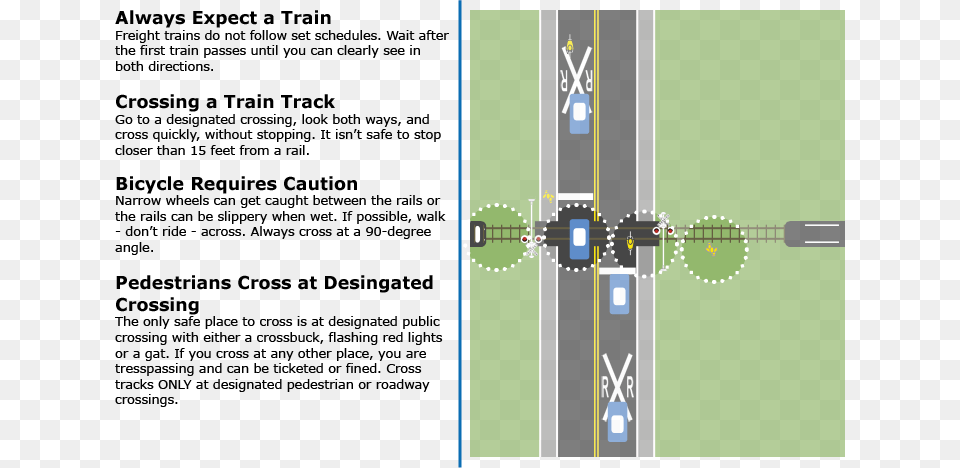 Railroad Crossing Sign, Road, City, Intersection, Street Free Transparent Png