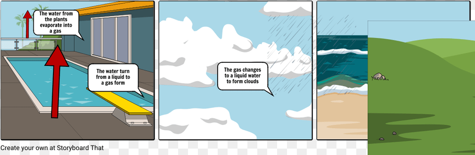 Rain Acid Volcano Chemical, Book, Comics, Publication, Water Free Transparent Png