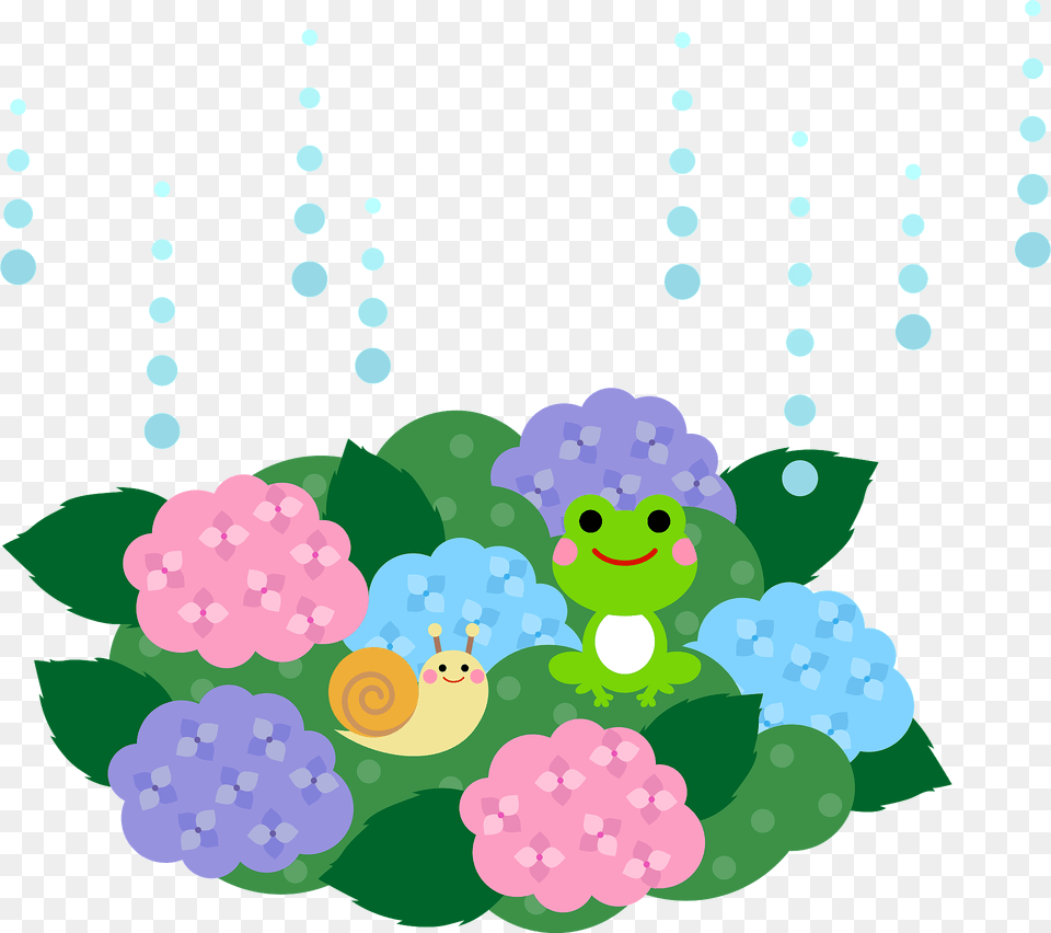Rain Is Coming Down On Hydrangeas Frog Snail Clipart, Art, Graphics, Pattern, Food Png Image
