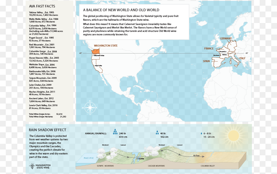 Rain Shadow Effect Twitter Headers World Map, Chart, Plot, Atlas, Diagram Free Png Download
