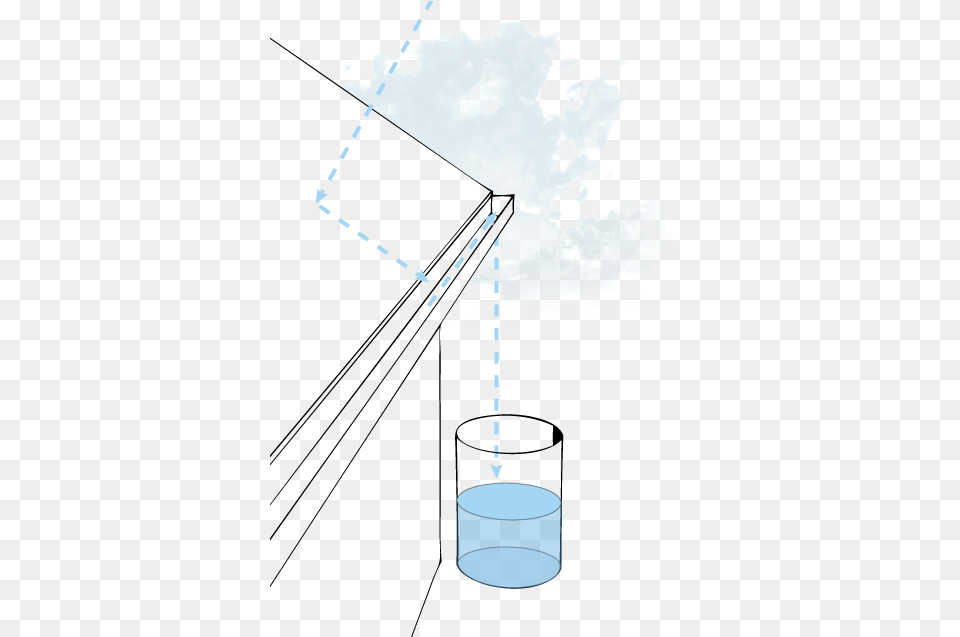 Rain Water Harvesting Nextcc Rainwater Harvesting For Class 4th Diagram, Beverage, Milk, Cup Png