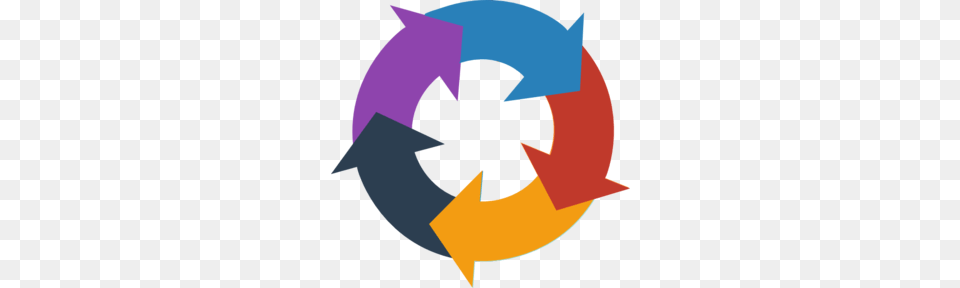 Rainbow Circular Arrows Clip Art, Recycling Symbol, Symbol, Person Free Transparent Png