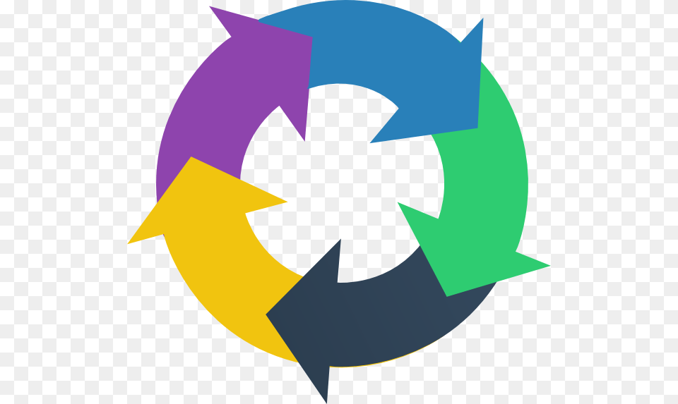 Rainbow Circular Arrows Clip Art Circle Arrow, Recycling Symbol, Symbol Png Image