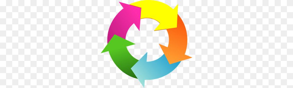 Rainbow Circular Arrows Clip Arts For Web, Recycling Symbol, Symbol, Person Free Transparent Png