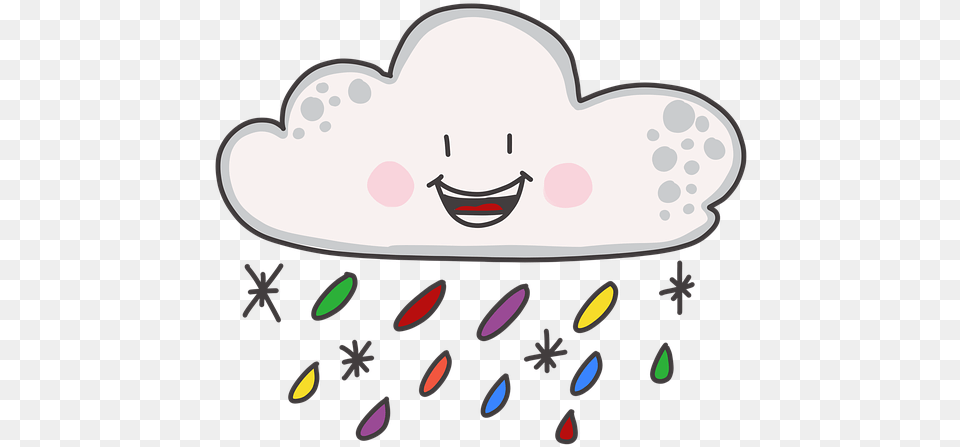 Rainbow Cloud Sunset On Pixabay Happy, Clothing, Hat, Outdoors, Nature Free Transparent Png