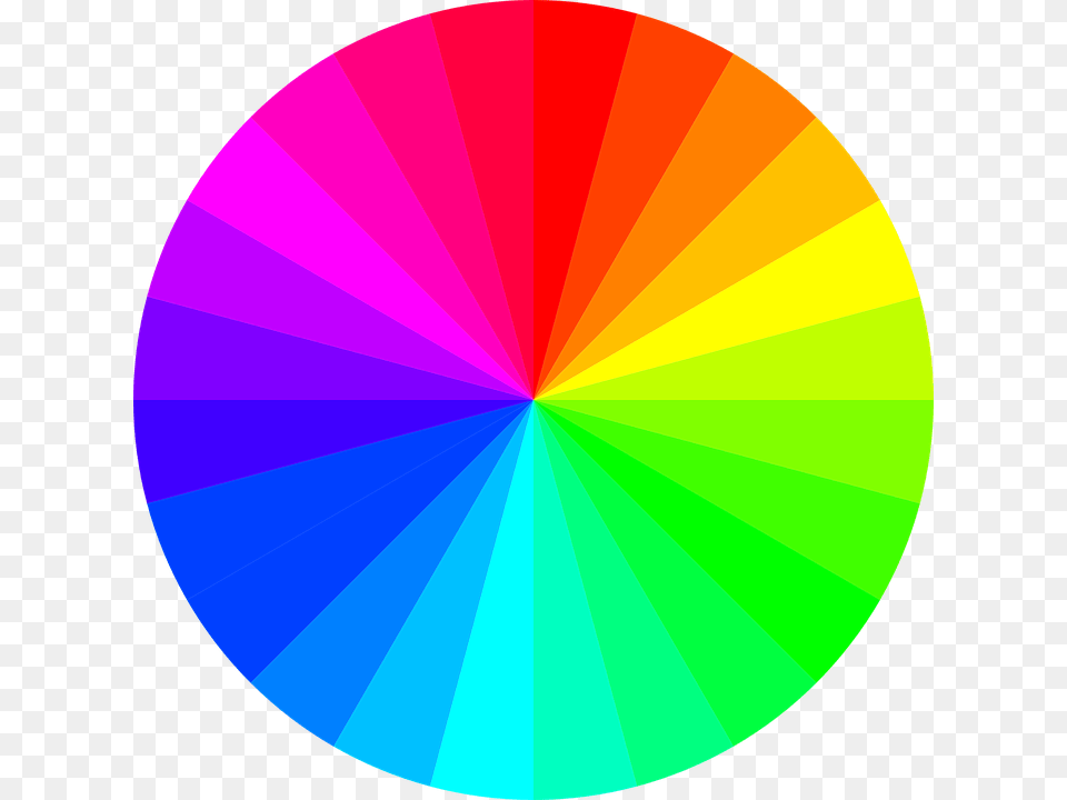 Rainbow Colors Circle Color Spectrum Colors Round Color Wheel Transparent Background, Disk, Sphere Png Image