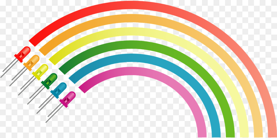 Rainbow Colors Electronic Vector Graphic On Pixabay Raspberry Pi, Light, Electronics Png