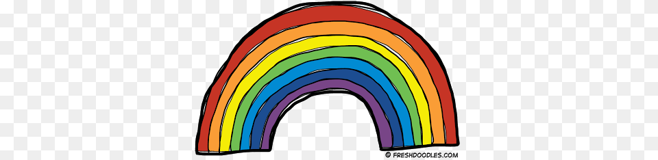 Rainbow Colour Days Oh The Places Well Go, Clothing, Swimwear, Hat, Cap Png