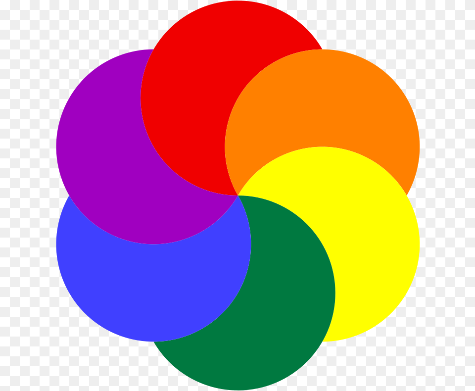 Rainbow Colours On Circle, Sphere, Balloon, Astronomy, Moon Free Png Download