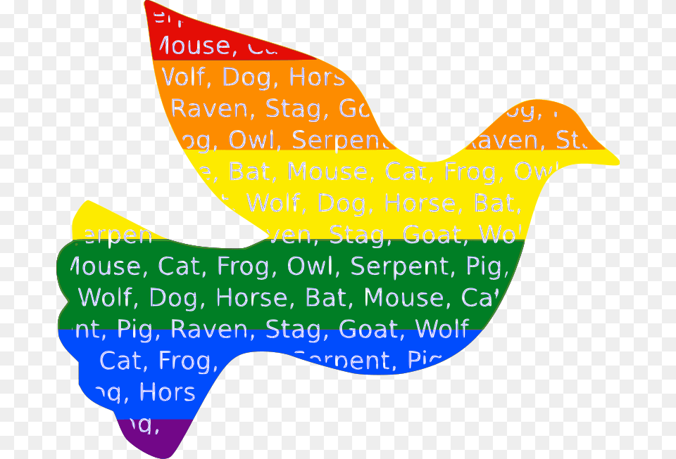 Rainbow Fish Clip Art, Text, Number, Symbol, Chart Free Png