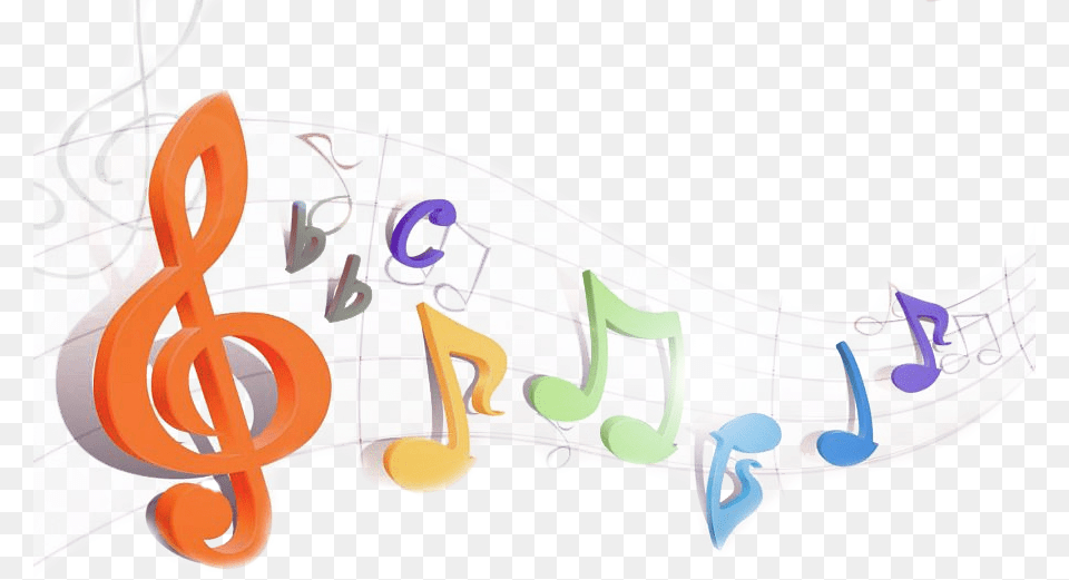 Rainbow Music Notes Homdox Rack Shelves Classic 5 Shelf Wire Shelving Rack, Text, Number, Symbol Free Png Download