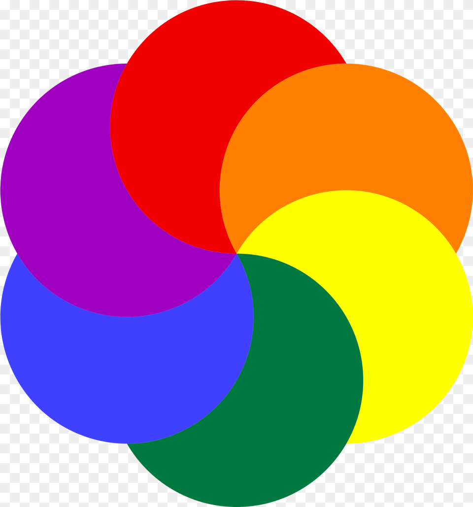Rainbow Partial Moons Clip Arts Rainbow Colours On Circle, Sphere, Balloon, Astronomy, Moon Png