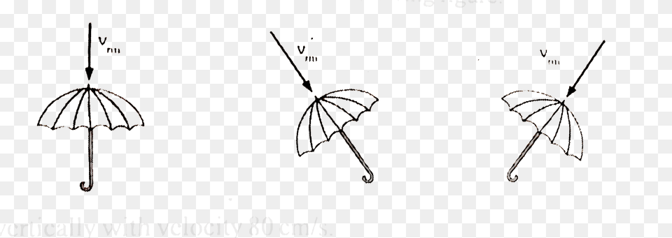 Raindrop, Canopy, Umbrella, Outdoors Png
