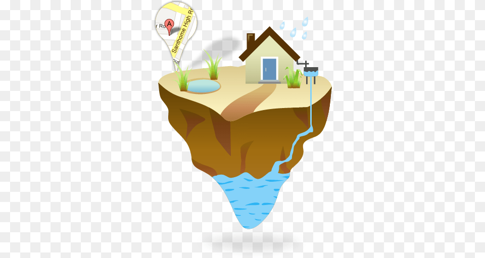 Rainwater Harvesting Is Important For Saving Water Save Water Rainwater Harvesting, Potted Plant, Plant, Vase, Pottery Free Png Download