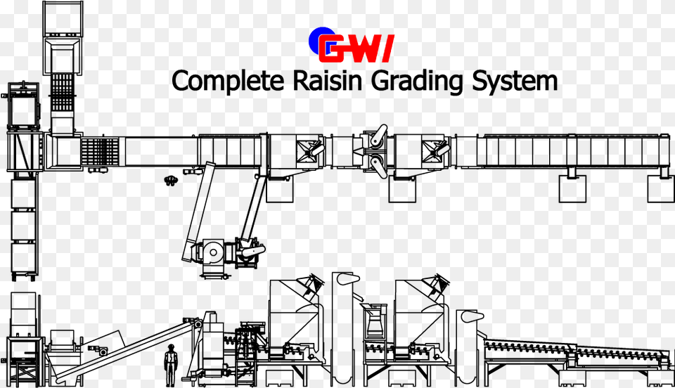 Raisin Grading Systems Provide The Highest Quality Diagram Png