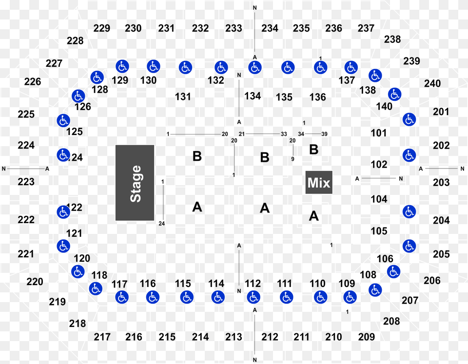 Raising Cane39s River Center Arena, Blackboard, Diagram Free Png