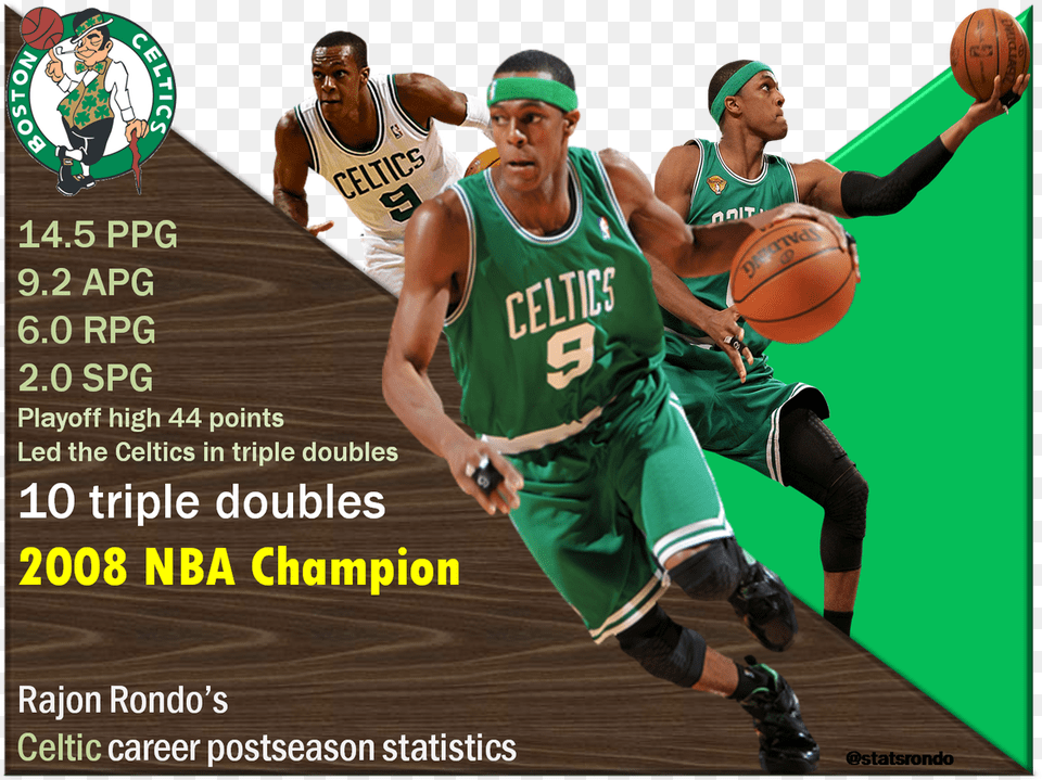 Rajon Rondo Boston Celtics, Person, People, Adult, Man Free Png