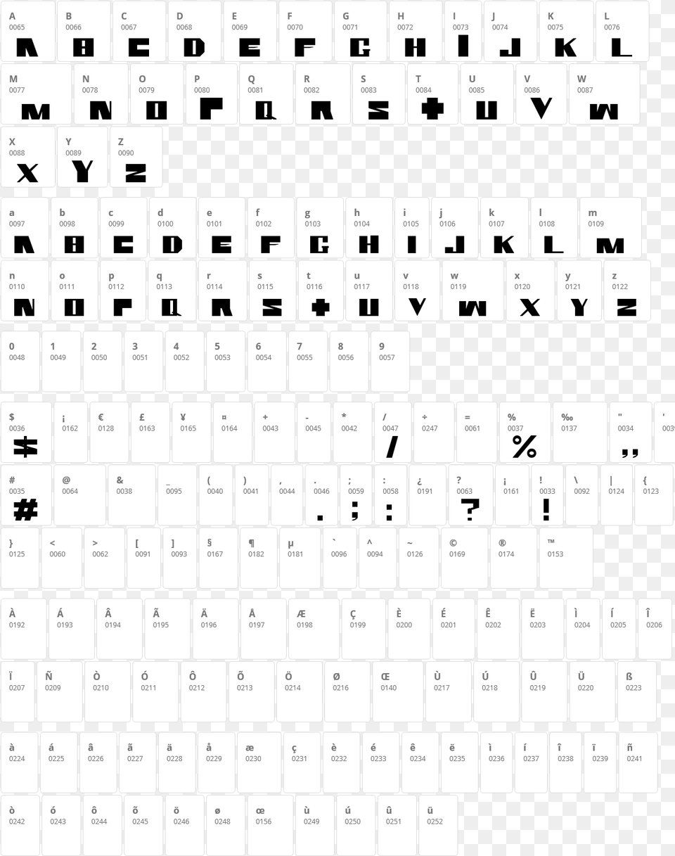 Rammstein Character Map Mother, Text, Game Free Png