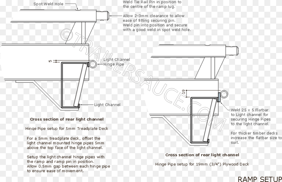 Ramp Setup 2 Diagram, Bathing, Sink, Sink Faucet Free Png Download