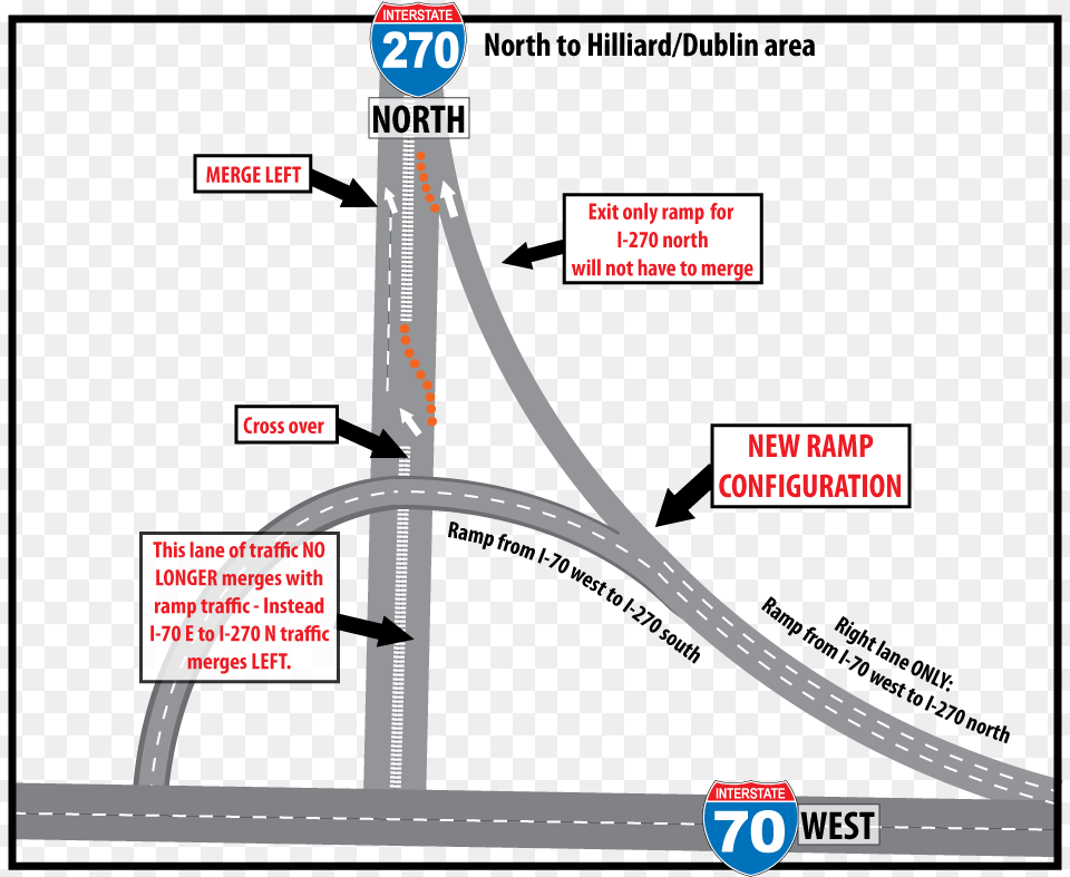 Ramp To 270n Traffic, Road, Bow, Weapon Free Png