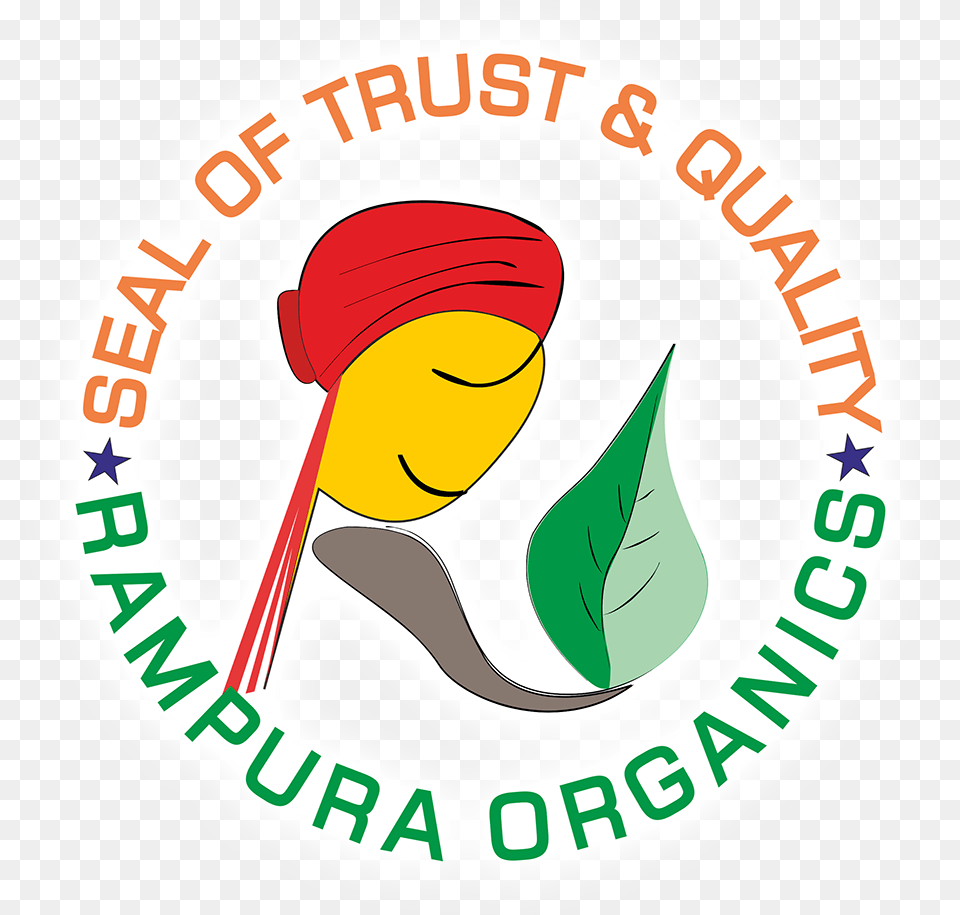 Rampura Rampura Organics, People, Person, Leaf, Logo Png Image