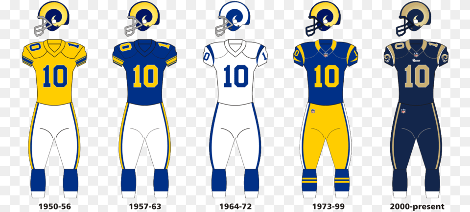 Rams Uniform Evolution Los Angeles Rams Jersey Colors, Person, People, Helmet, American Football Free Png Download