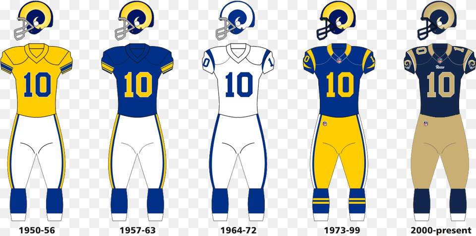 Rams Uniform Evolution Los Angeles Rams Jersey Concept, Person, Helmet, People, Shirt Free Transparent Png